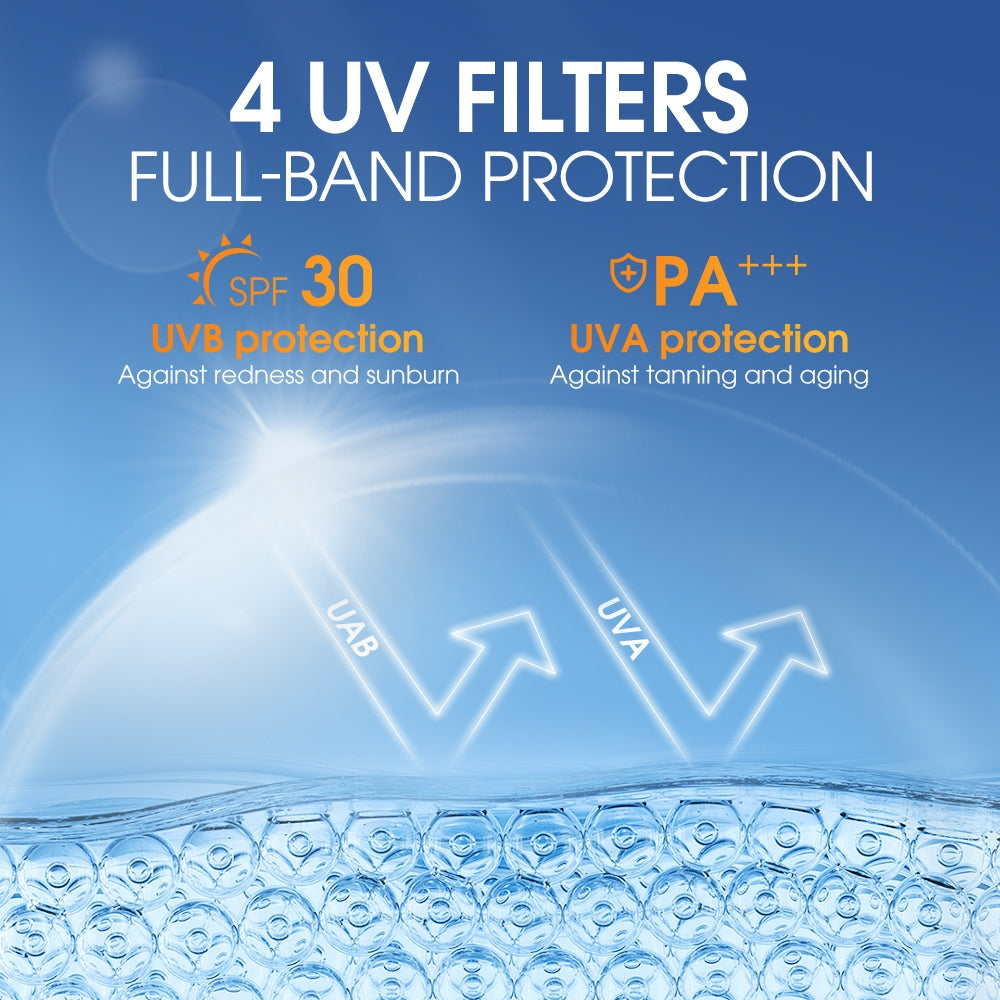 Clear Sunscreen UV Protection