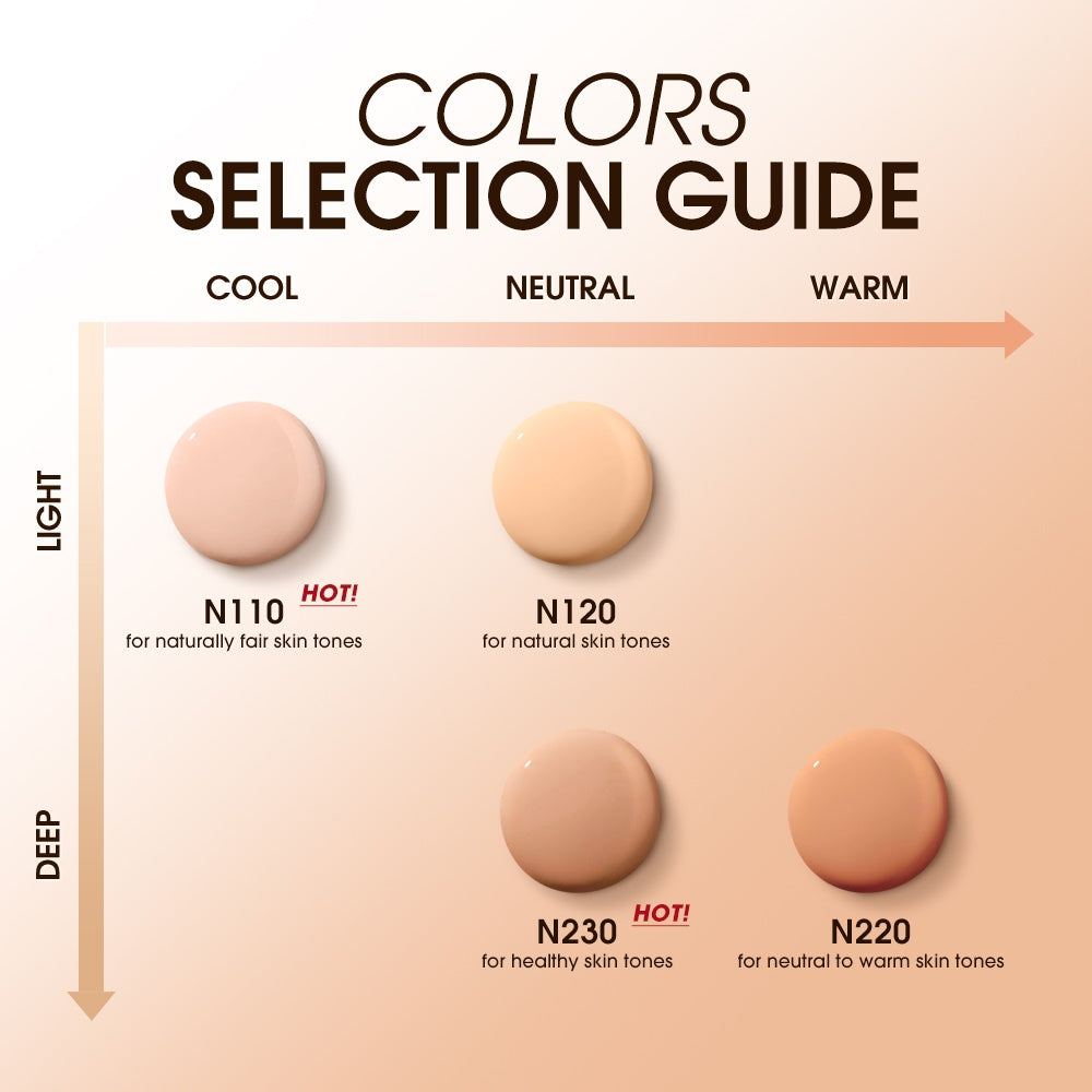 4 Colors Ultra Longwear Matte Foundation