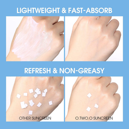Clear Sunscreen UV Protection