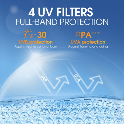 Clear Sunscreen UV Protection